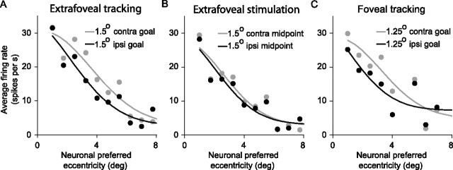 Figure 11.