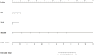 Figure 5