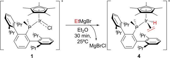 Scheme 3