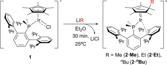 Scheme 1