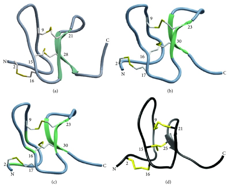 Figure 4