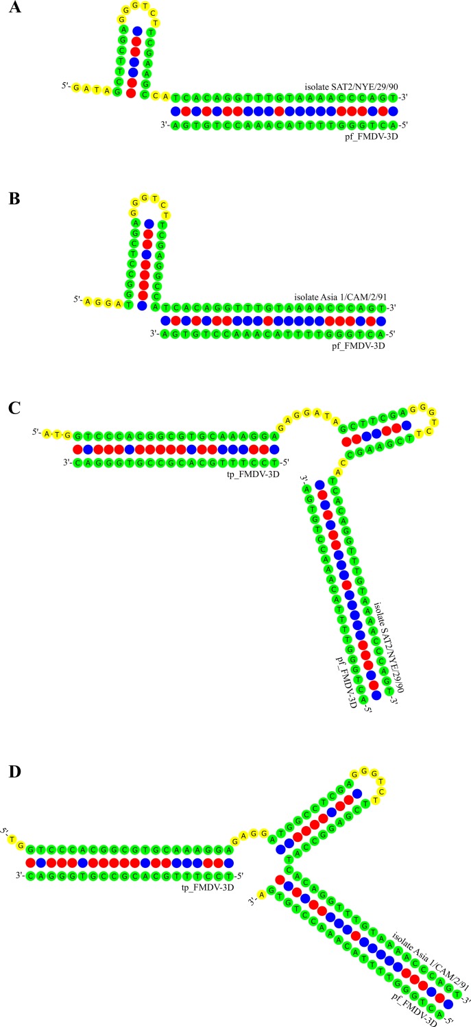 Fig 5