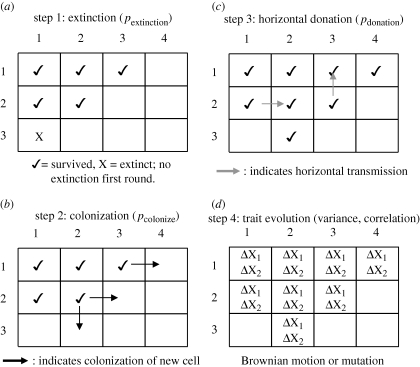 Figure 1.