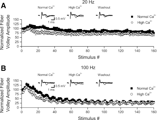 Fig. 9.