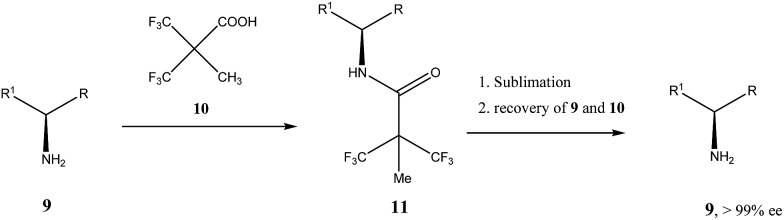 Scheme 4