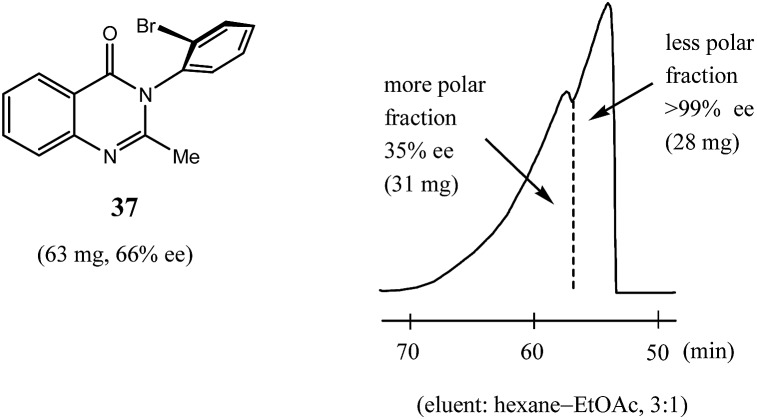 Fig. 11