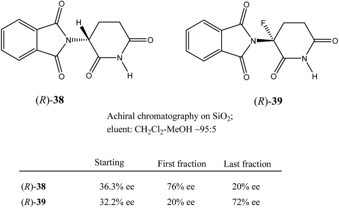 Fig. 13