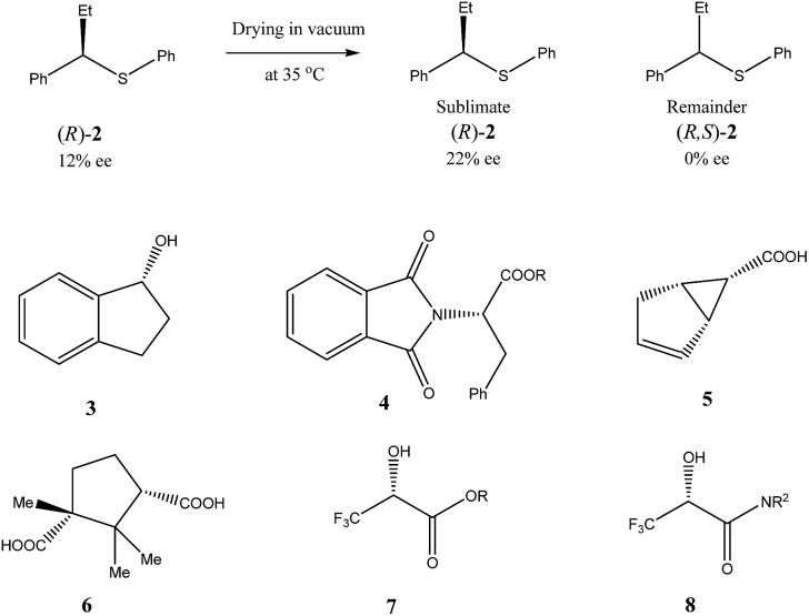 Scheme 3