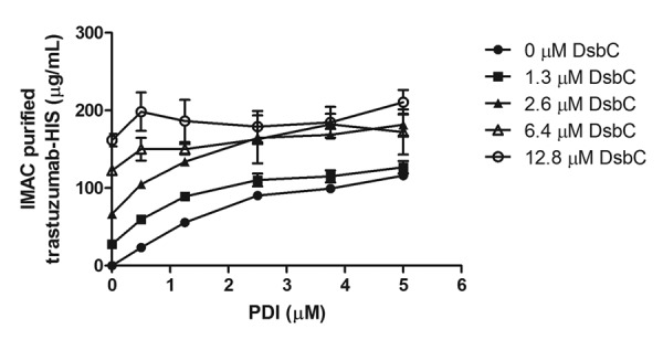 graphic file with name mabs-6-671-g2.jpg