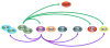 Fig. 2