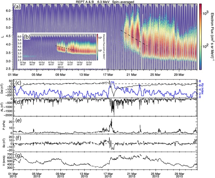 grl58040-fig-0001