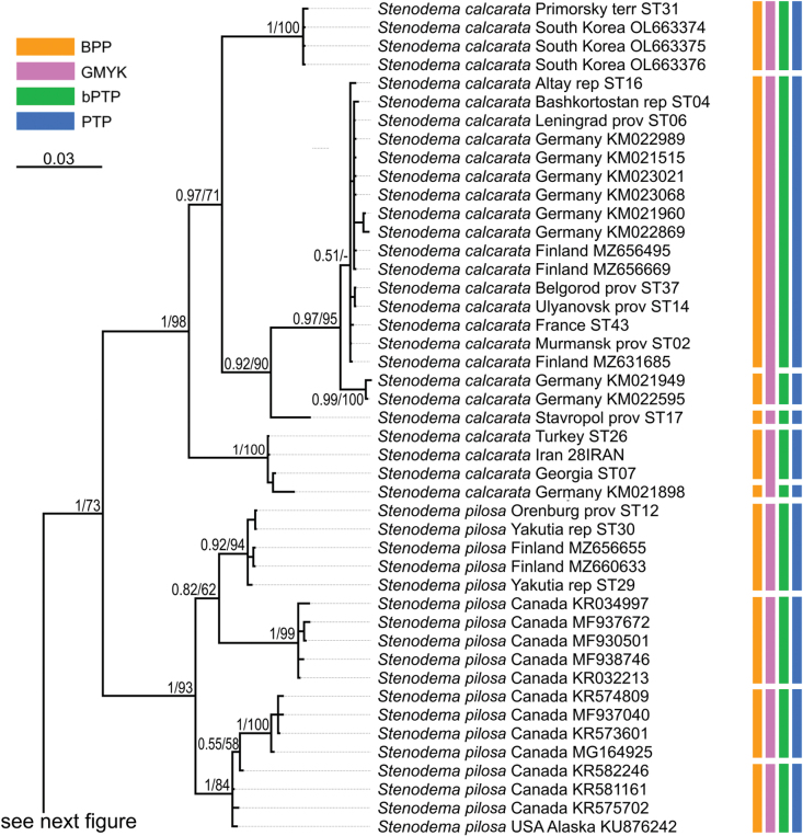 Figure 16.