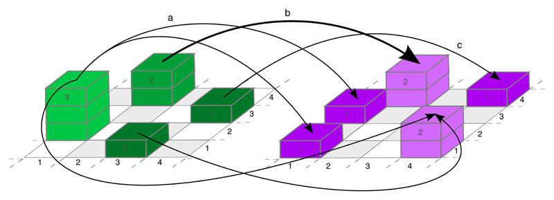 Fig. 2 |