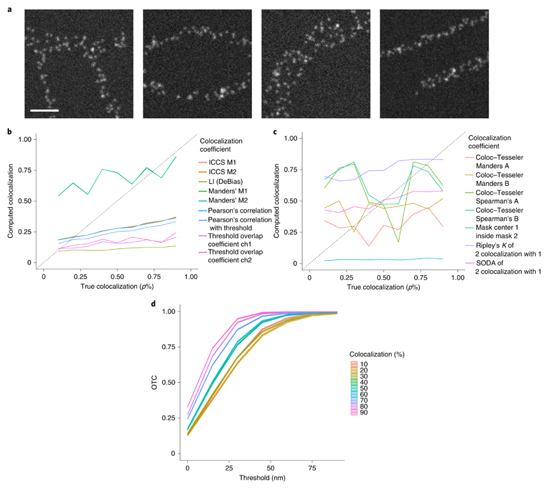 Fig. 4 |