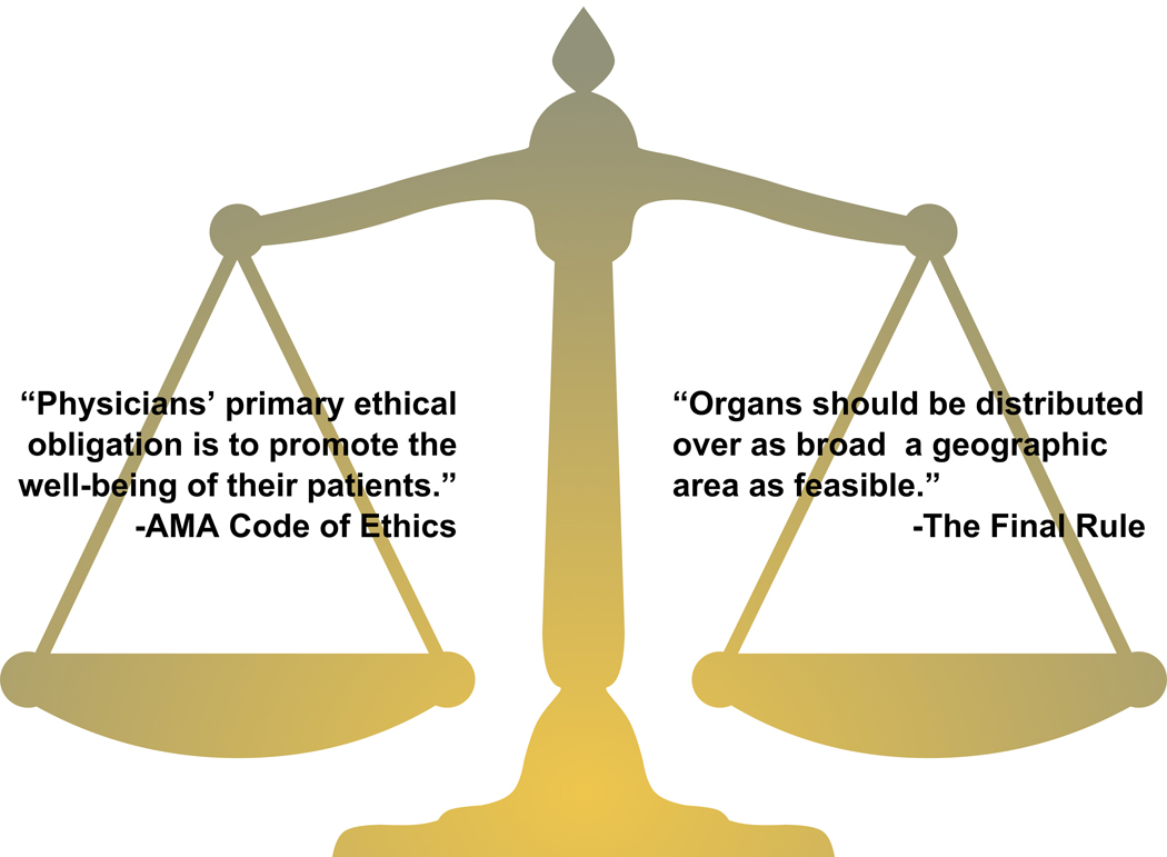 The Difficult Balance Faced by Heart Transplant Physicians: An Ethical Obligation to Their Individual Patients vs. the Needs of the Broader Population.