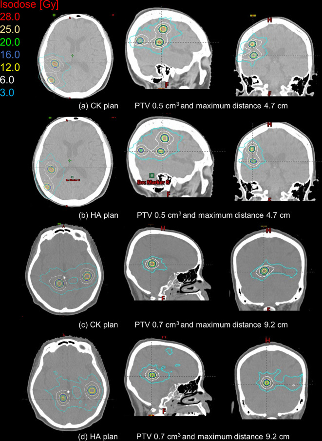 Figure 6.