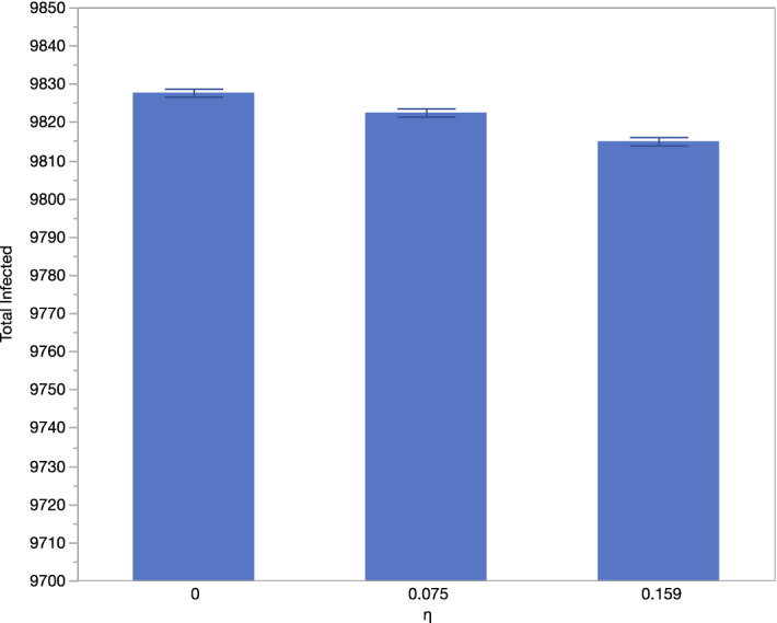 Fig. 11