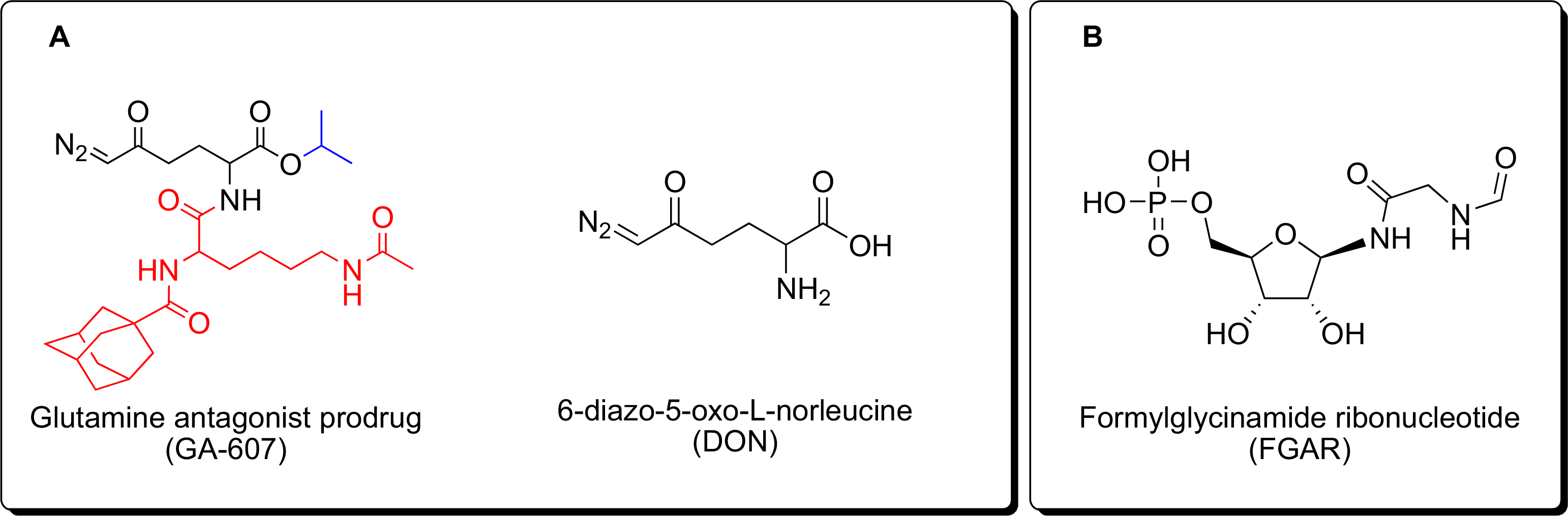 Fig. (1).