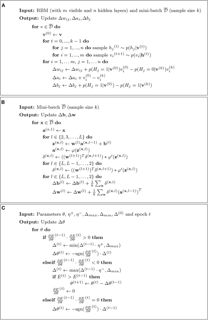Figure 9