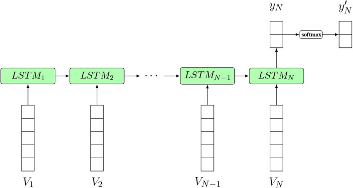 Figure 16
