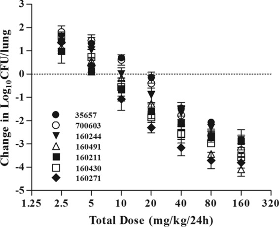 FIG 5