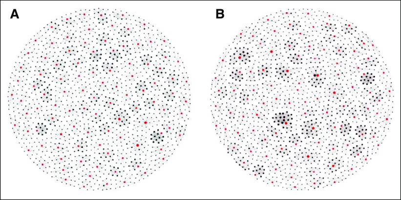 FIG 1.