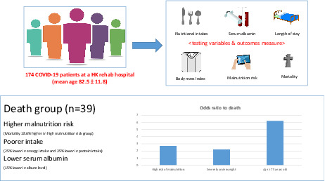 graphic file with name AGM2-5-204-g001.jpg