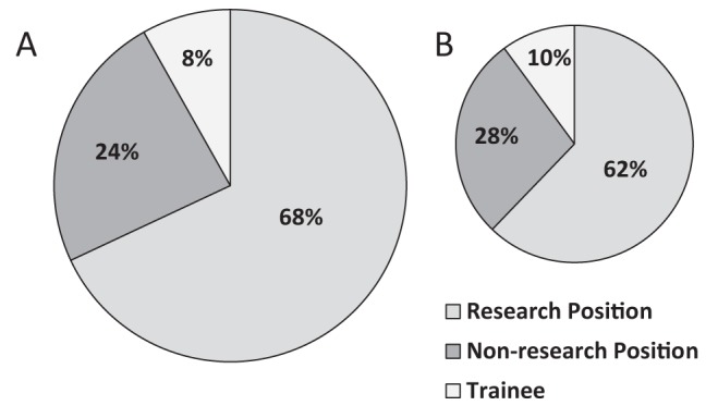 Figure 1)