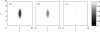 Figure 10.