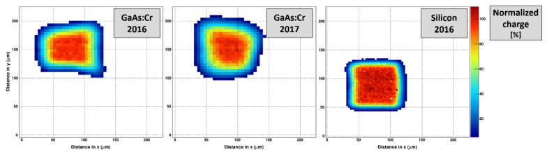 Figure 18