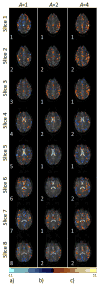 Fig. 8