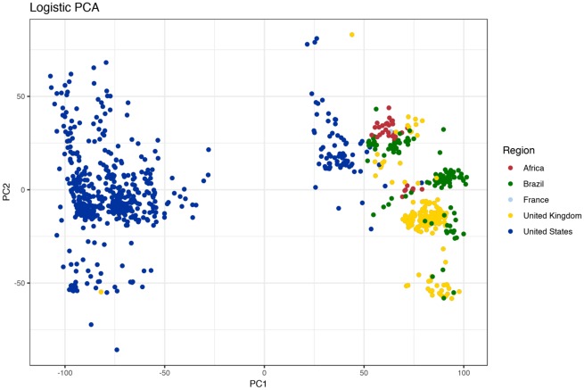 Fig. 3.