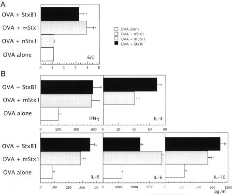 FIG. 4.