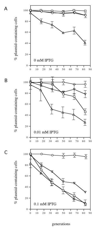 Fig. 5