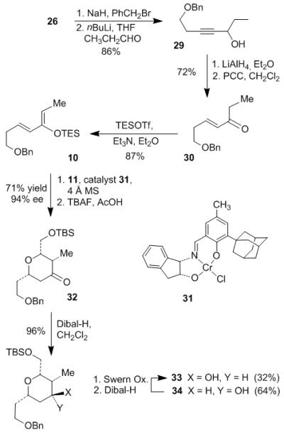 Scheme 4