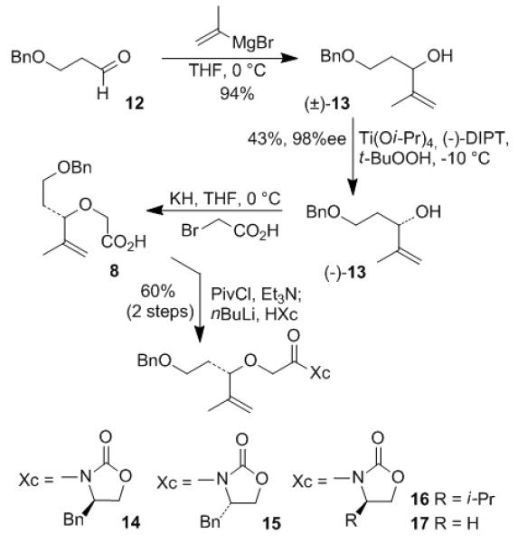 Scheme 1