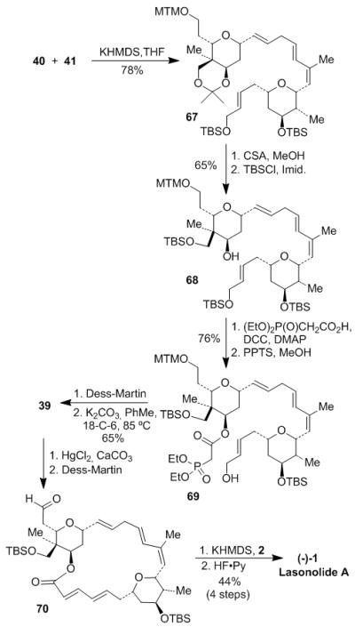 Scheme 10