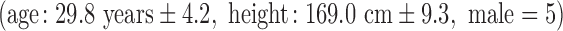 Inline graphic