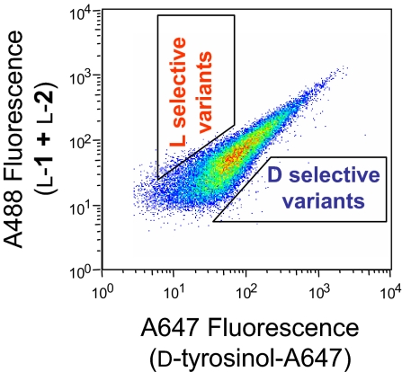 Fig. 3.