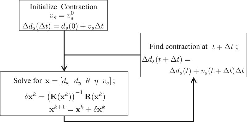 FIG. 10