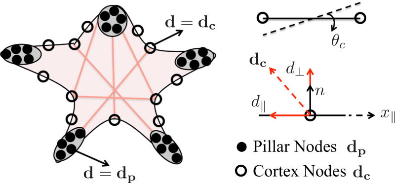 FIG. 9