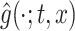 Inline graphic
