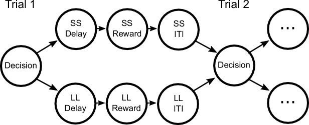 Figure 4—figure supplement 1.