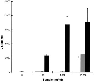 FIG. 10