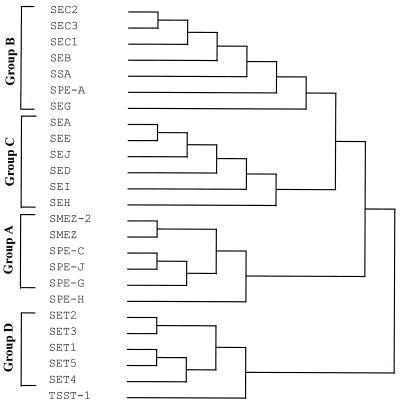 FIG. 11