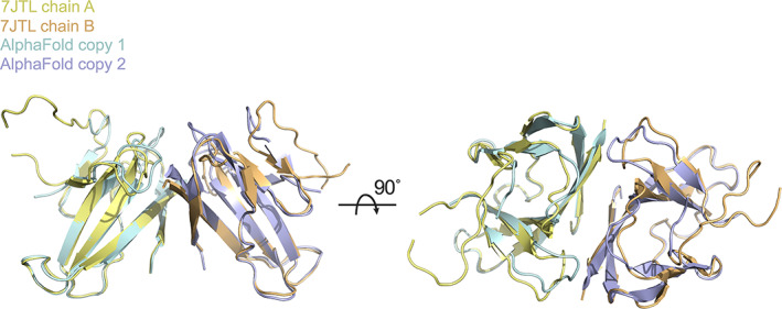 FIGURE 2