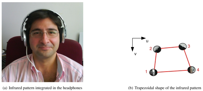 Figure 5.