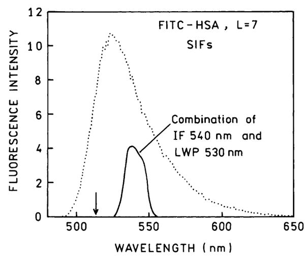 Fig. 9