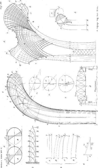 Table XII