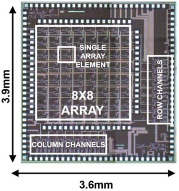 Fig. 5: